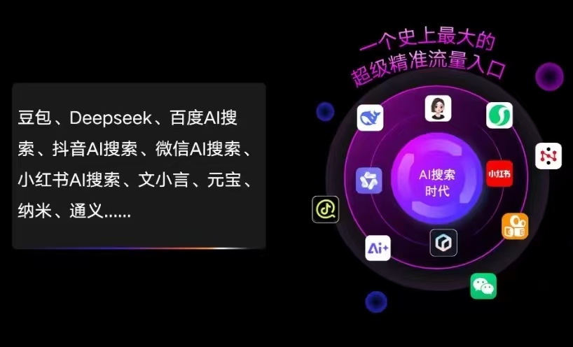 梧州AI智能推广新玩法，抢占搜索时代免费精准客源