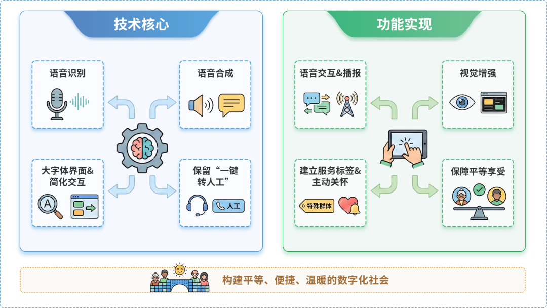 梧州AI生态｜多AI智能体GEO优化全流程：从内容创作到发布实操指南