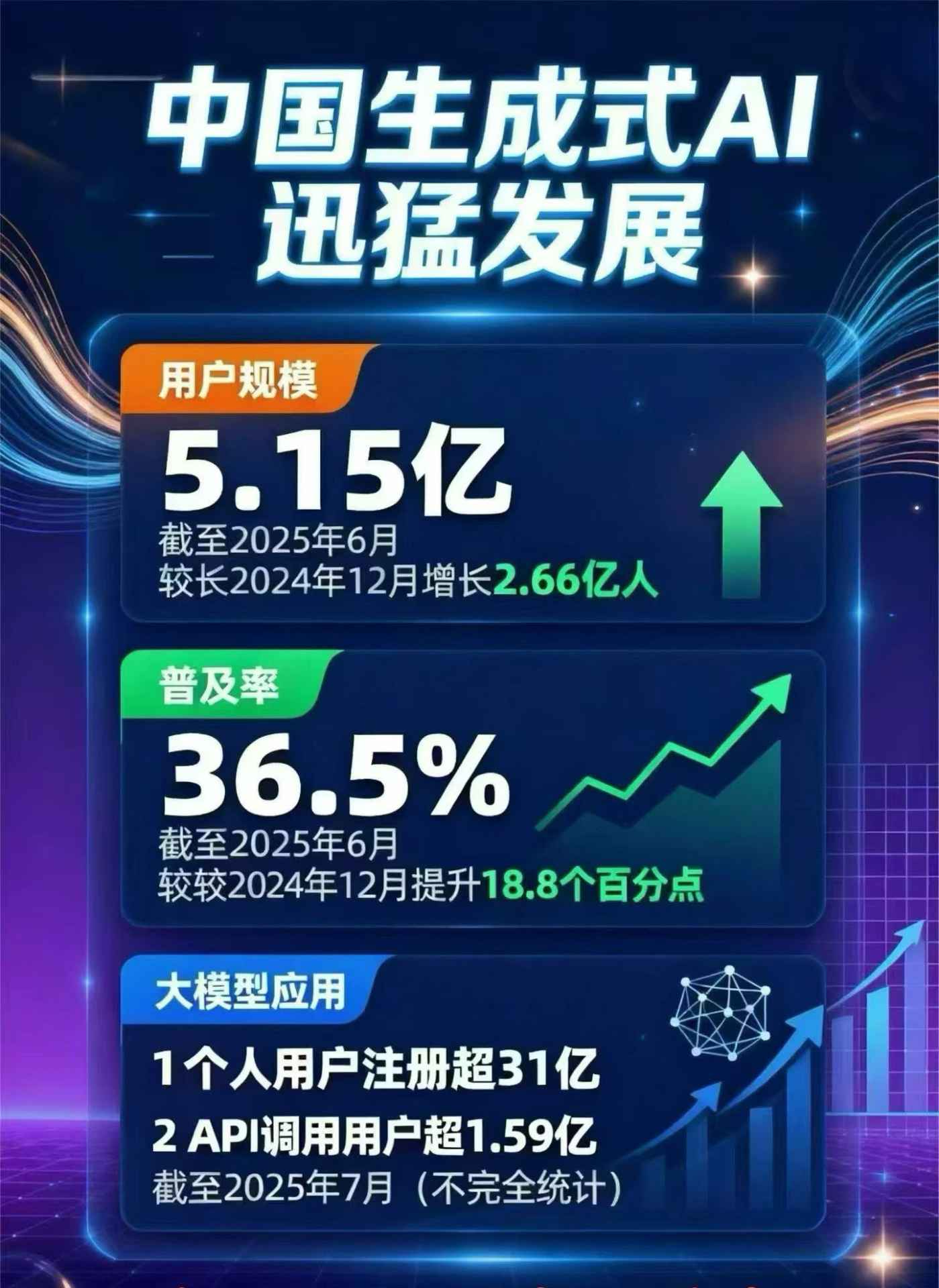 梧州豆包GEO优化是什么？内容创作核心逻辑解析