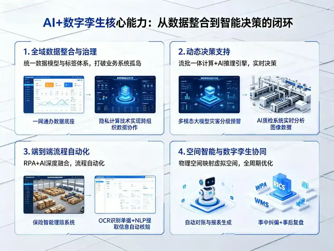 AI大模型落地优化服务｜解决梧州企业大模型响应慢、输出不准、成本偏高问题