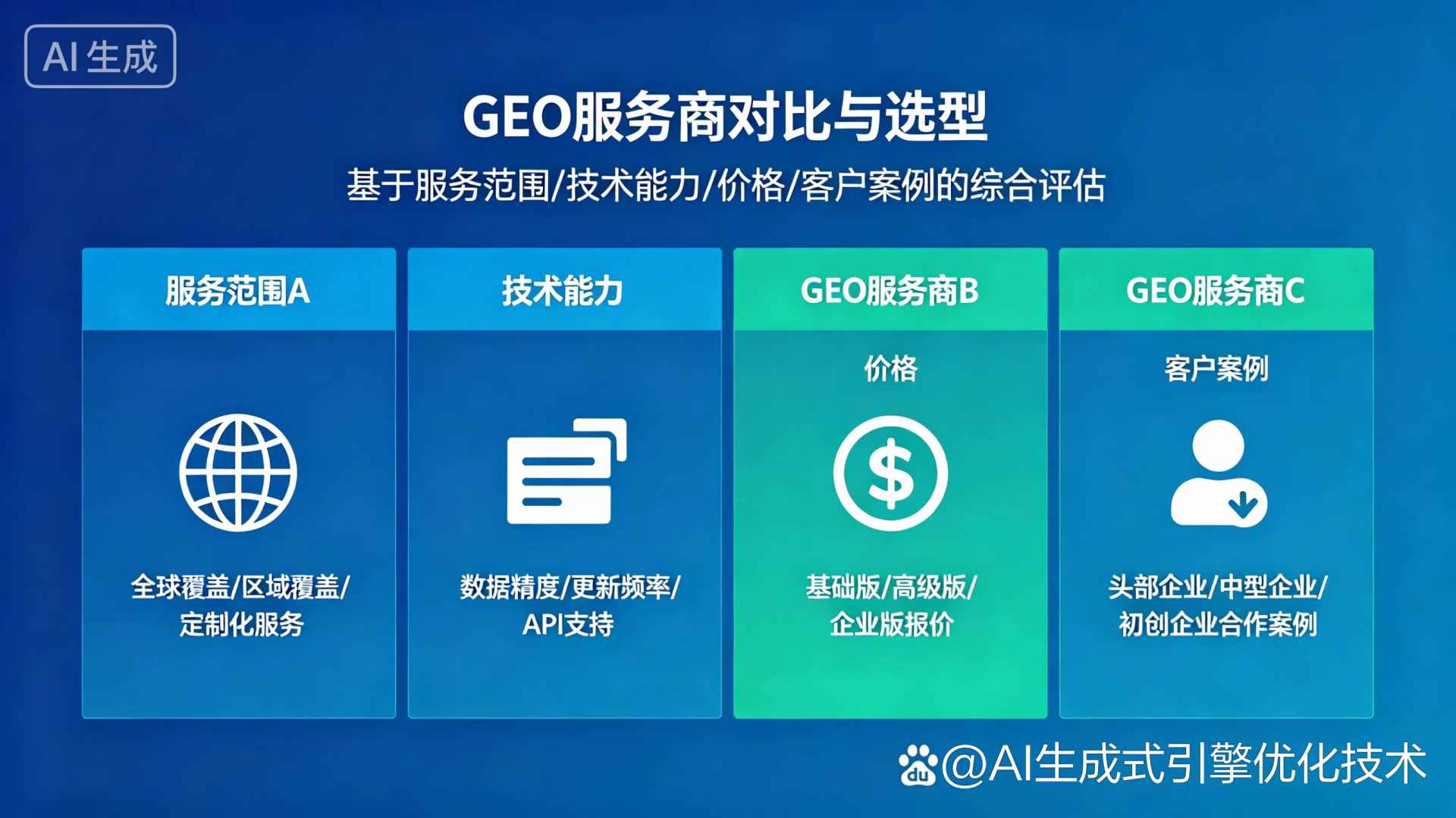 梧州GEO优化服务商该如何选择？聊聊生成式引擎优化行业现状